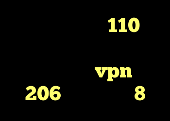 خرید ام وی ام 110 اتوماتیک خرید عینک وی ار خرید نمایندگی vpn خرید 206 صندوقدار وی 8
