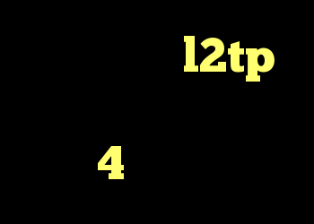 خرید اکانت l2tp آنتی فیلتر خوب خرید ام وی ام 4 سیلندر ذا كرو