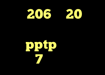 خرید 206 وی 20 خرید و فروش ویلا در فریدونکنار خريد pptp خرید ویندوز 7 ارجینال