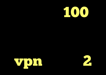 خرید پروتئین 100 وی گلد استاندارد خرید کی وی ام سوییچ کانکشن تست vpn خرید ویو 2