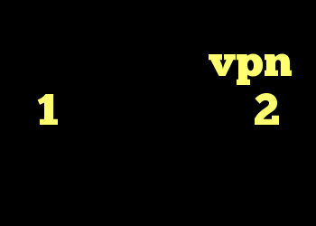 کریو سرور خرید vpn 1 روزه خرید ویلا 2 خواب قبرستان آنتی فیلتر