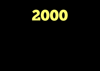 کریو 2000 تومان کانکشن پارس سرور دانلود کانکشن ثبت اسناد خرید کراتین وی