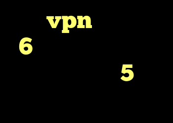 خرید vpn برای آیفون 6 رفع محدودیت تلگرام خرید برلیانس وی 5 کریو سرور آمریکا