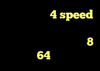 دانلود کانکشن 4 speed خرید ویژه ایران خودرو آنتی فیلتر وب فریر خرید ویندوز 8 64 بیتی