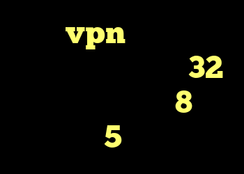 خرید vpn کریو پرسرعت دانلود کانکشن کریو 32 بیت کانکشن ویندوز 8 فروش وی 5 سایپا