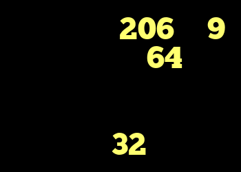 خرید و فروش 206 وی 9 دانلود کانکشن 64 بیتی کریو آنتی فیلتر هات اسپات اندروید دانلود کانکشن کریو 32 بیت