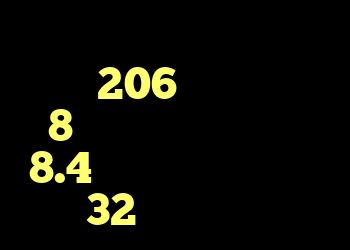 بهترین روش برای تلگرام خرید 206 صندوقدار وی 8 دانلود کانکشن کریو 8.4 دانلود کانکشن کریو 32 بیت رایگان