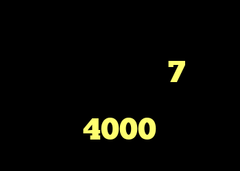 کانکشن تونل برای اندروید کانکشن در ویندوز 7 خرید وی پی اس ارزان قیمت خرید کریو 4000 تومان
