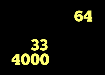 دانلود کانکشن 64 بیتی کریو خرید ام وی ام 33 خرید کریو 4000 حذف کانکشن