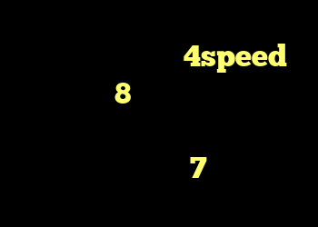 دانلود کانکشن کریو 4speed خرید ویندوز 8 نسخه نهایی انتی فیلتر فیس بوک برای اندروید کانکشن اینترنت در ویندوز 7