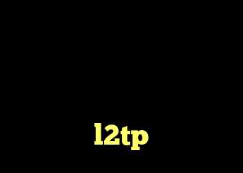 کد خرید سخنگوی ویرا دانلود کانکشن هوشمند سیسکو خرید دی وی دی قهوه تلخ خرید فیلتر شکن l2tp